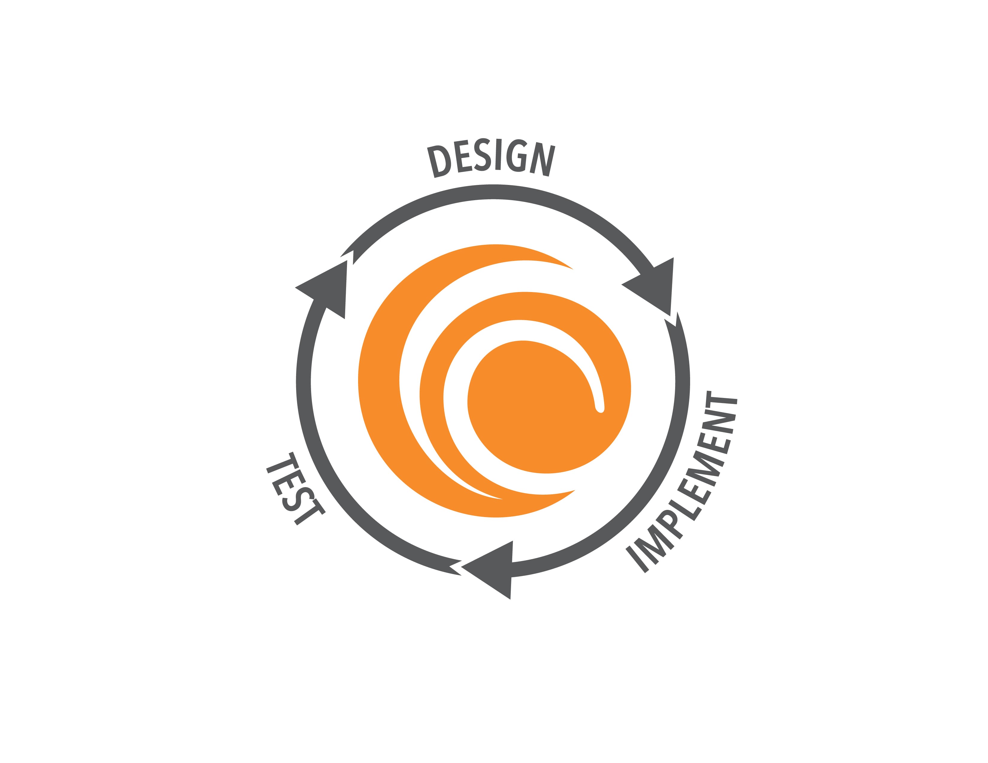 Using Agile Methods for Medical Device Development